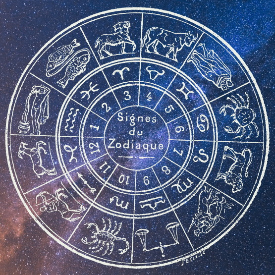 zodiac sign table shown over the constellations of the night sky