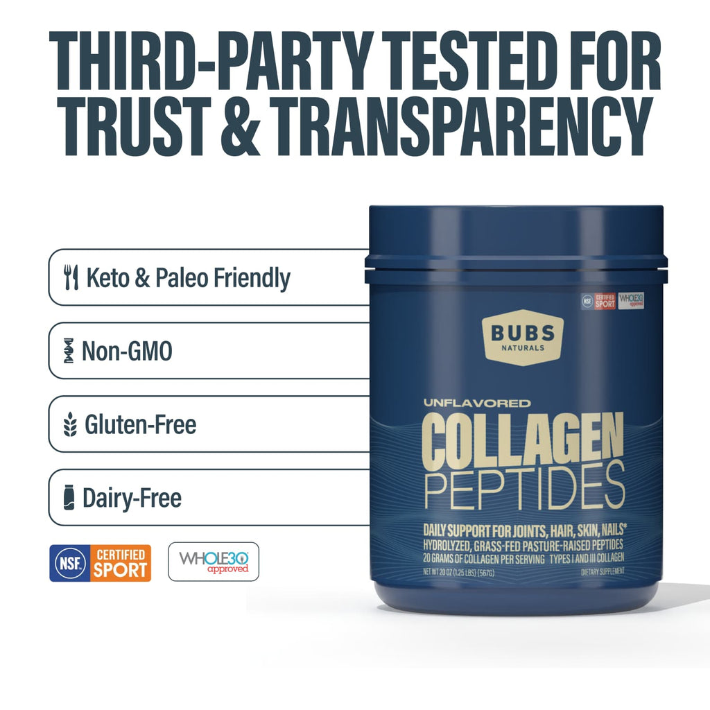 Collagen Peptides