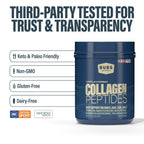 Collagen Peptides