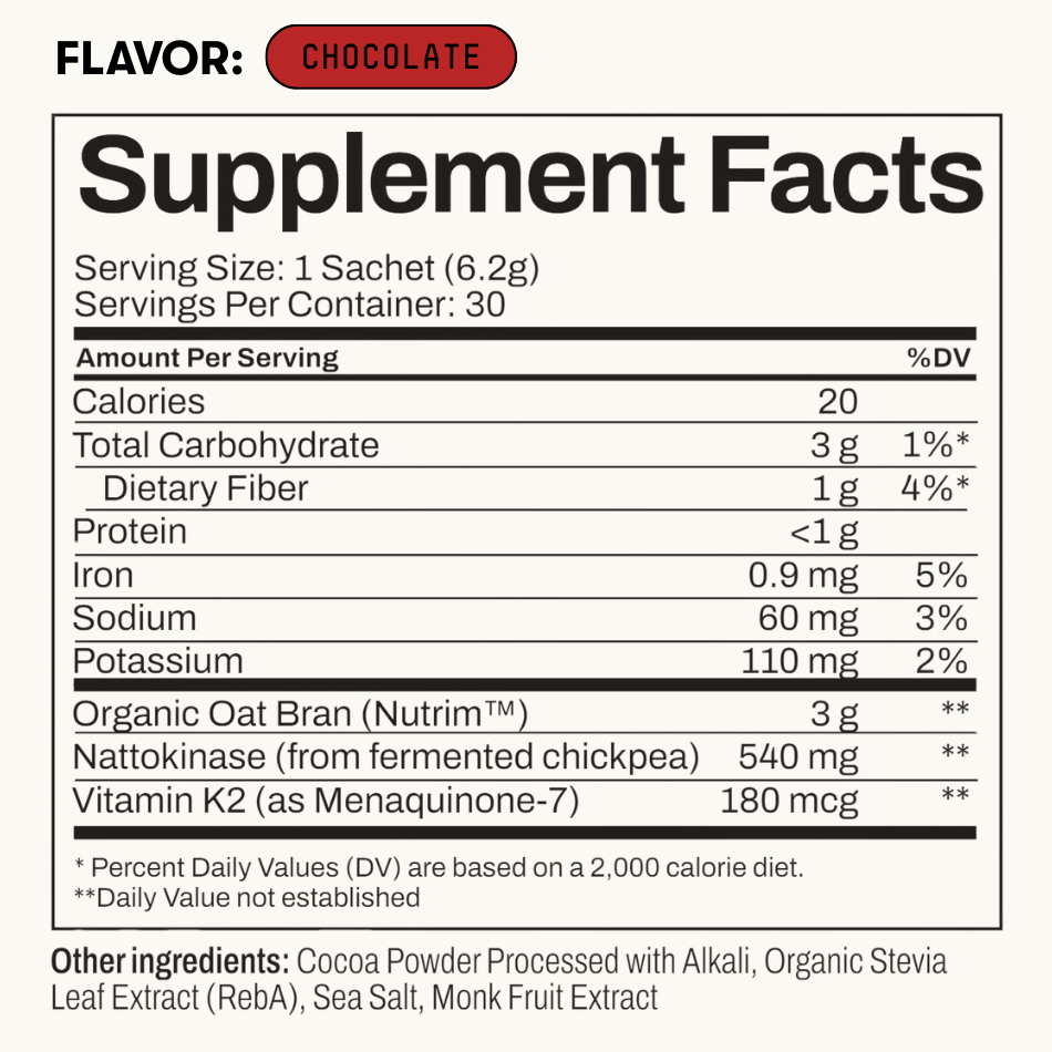 Toku Flow | Nattokinase Supplement (10,800 FU)