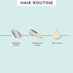 Hair Serum with Fermented Rice Water + Baobab