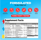 Multivitamin Mineral Plus – Daily Wellness & Nutrition Support