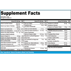 Multivitamin Mineral Plus – Daily Wellness & Nutrition Support