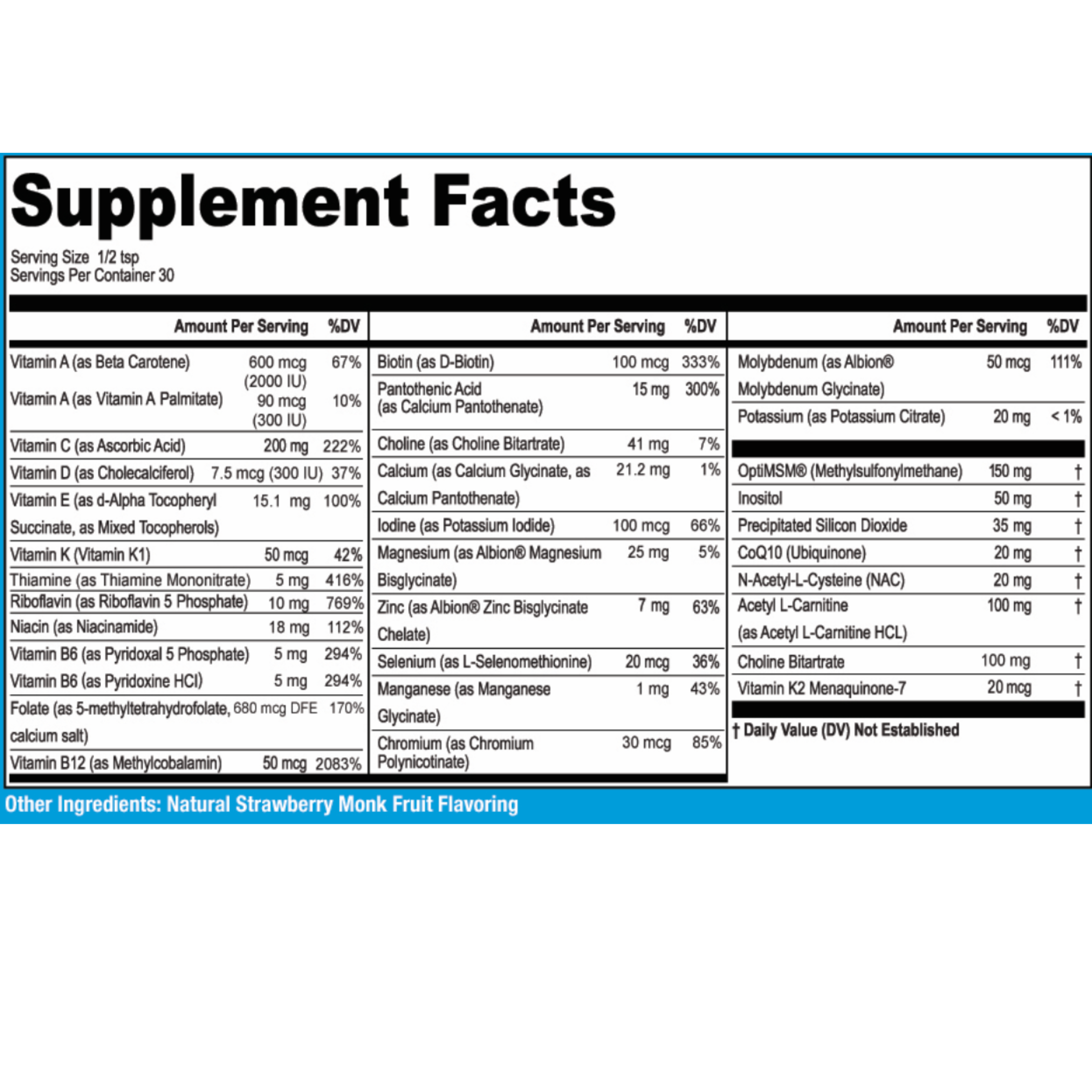 Multivitamin Mineral Plus – Daily Wellness & Nutrition Support