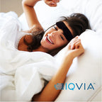 Dry Eye Relief Mask Electric Heated - Warm Compress by Wizard Research